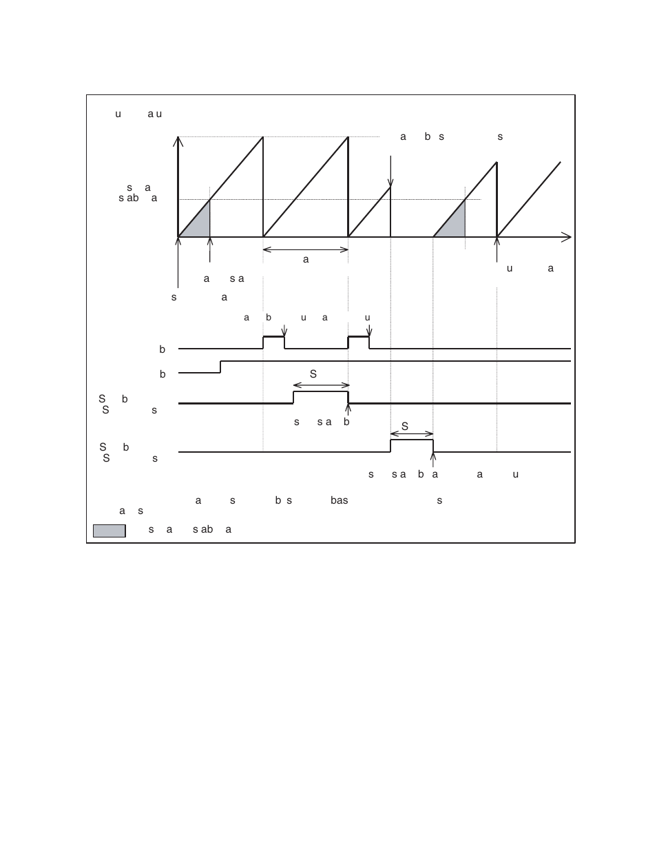 FUJITSU F2MC-8L F202RA User Manual | Page 139 / 436