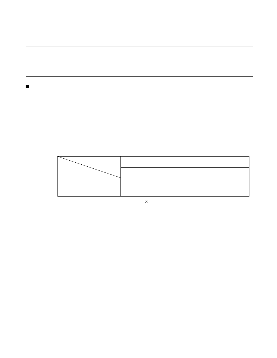 1 overview of watchdog timer, Overview of watchdog timer | FUJITSU F2MC-8L F202RA User Manual | Page 144 / 436