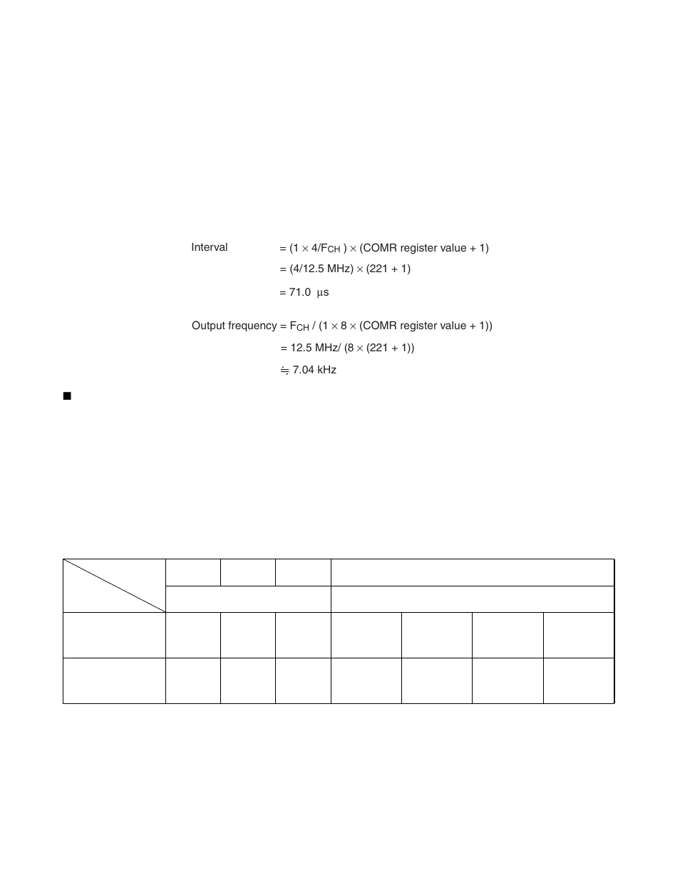 Pwm timer functions | FUJITSU F2MC-8L F202RA User Manual | Page 153 / 436
