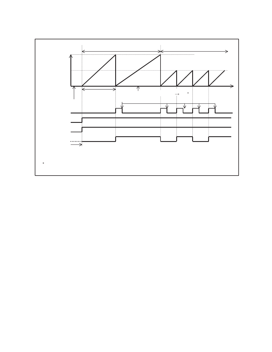FUJITSU F2MC-8L F202RA User Manual | Page 165 / 436