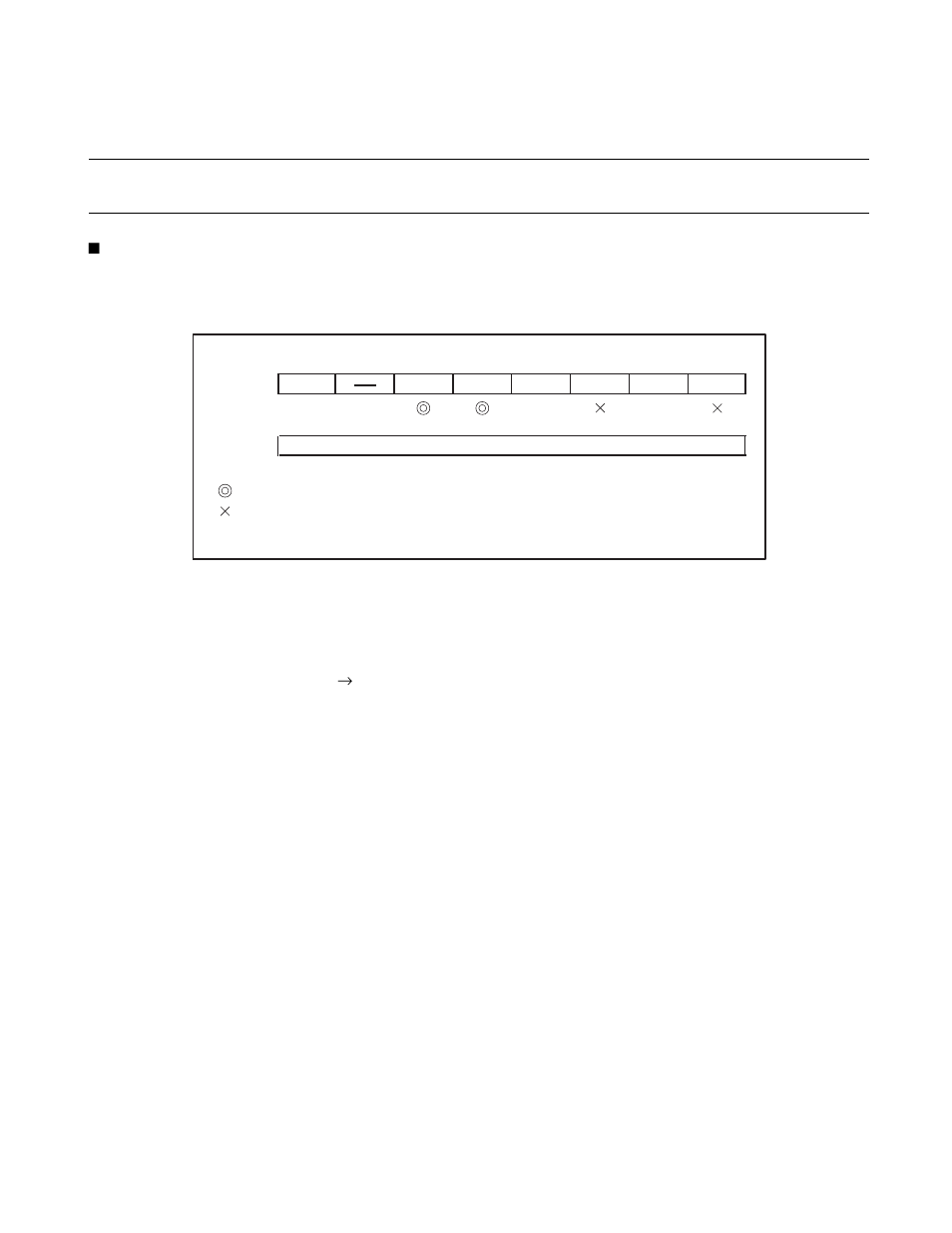 7 operations of the 8-bit pwm timer functions, Operations of the 8-bit pwm timer functions | FUJITSU F2MC-8L F202RA User Manual | Page 166 / 436