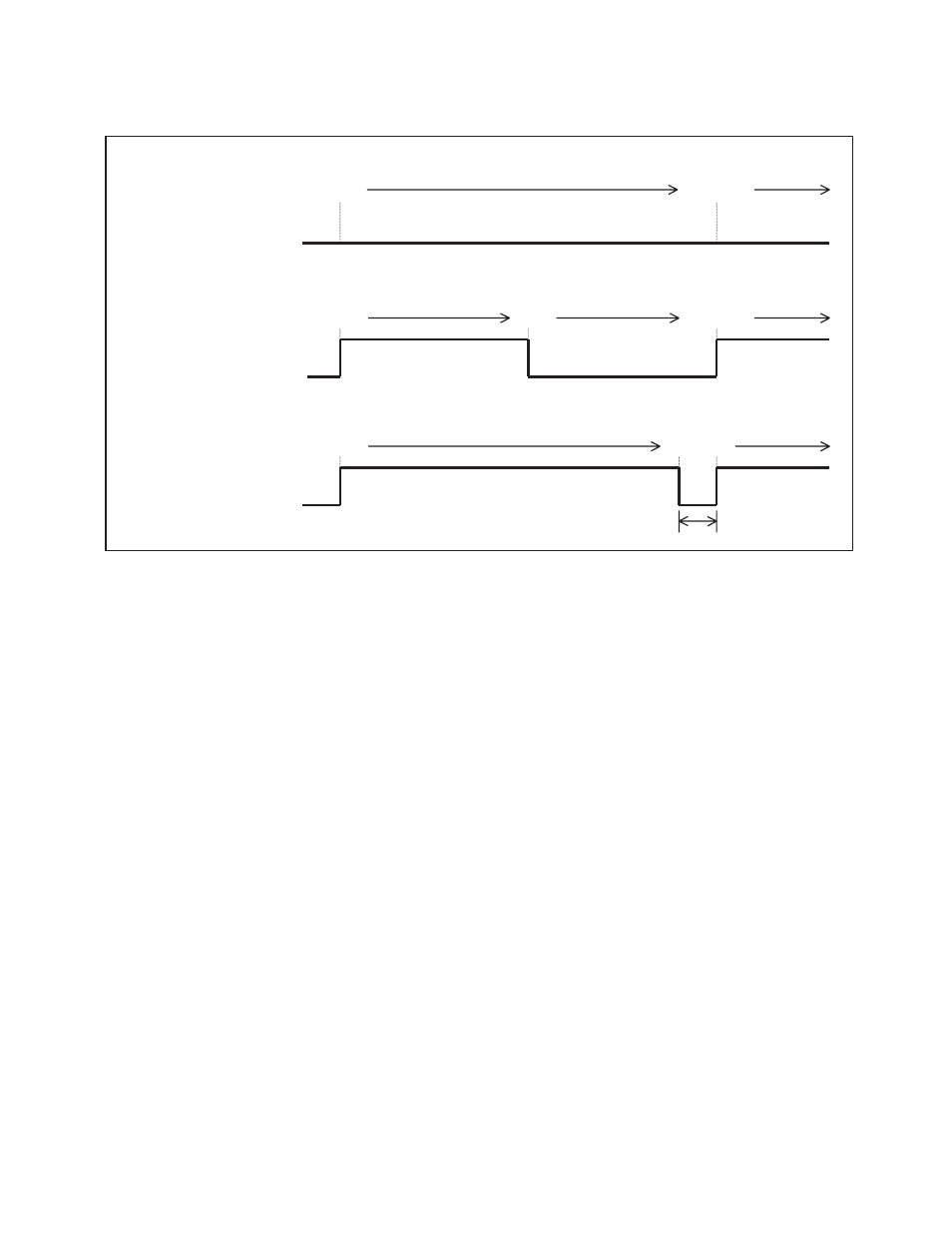 FUJITSU F2MC-8L F202RA User Manual | Page 167 / 436