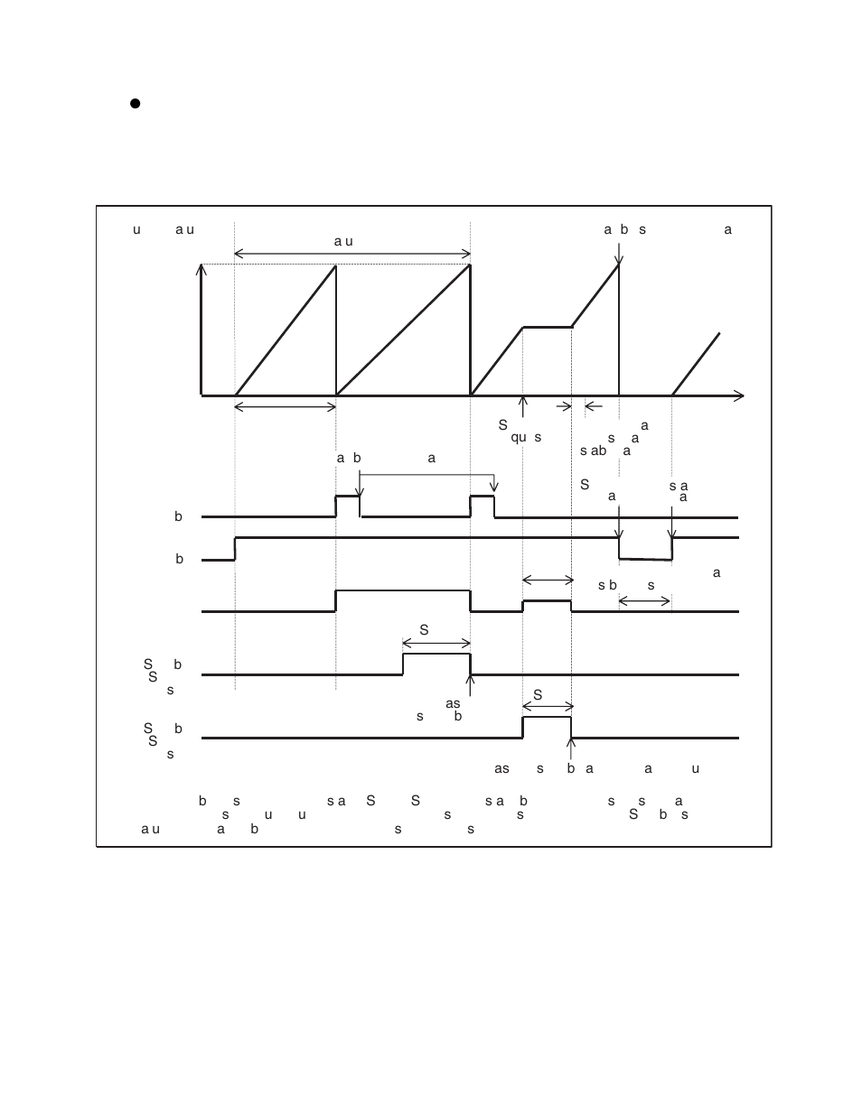 FUJITSU F2MC-8L F202RA User Manual | Page 169 / 436