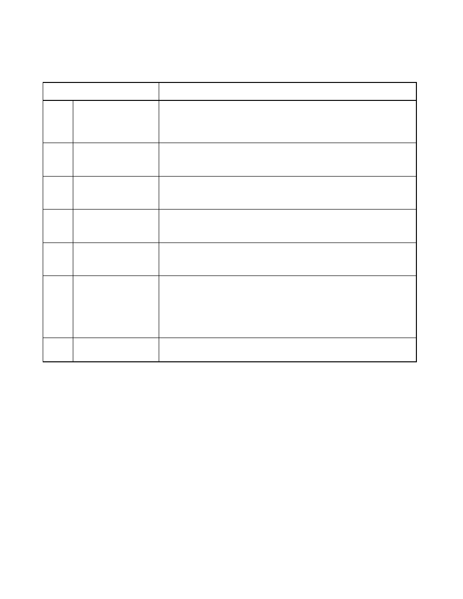 FUJITSU F2MC-8L F202RA User Manual | Page 188 / 436