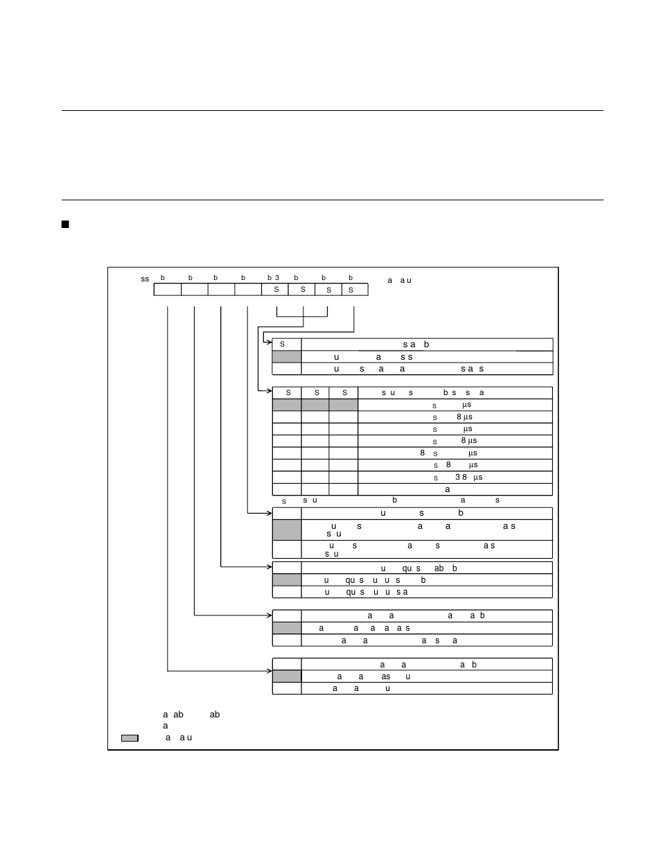 2 timer 0 control register (tcr0), Timer 0 control register (tcr0) | FUJITSU F2MC-8L F202RA User Manual | Page 189 / 436