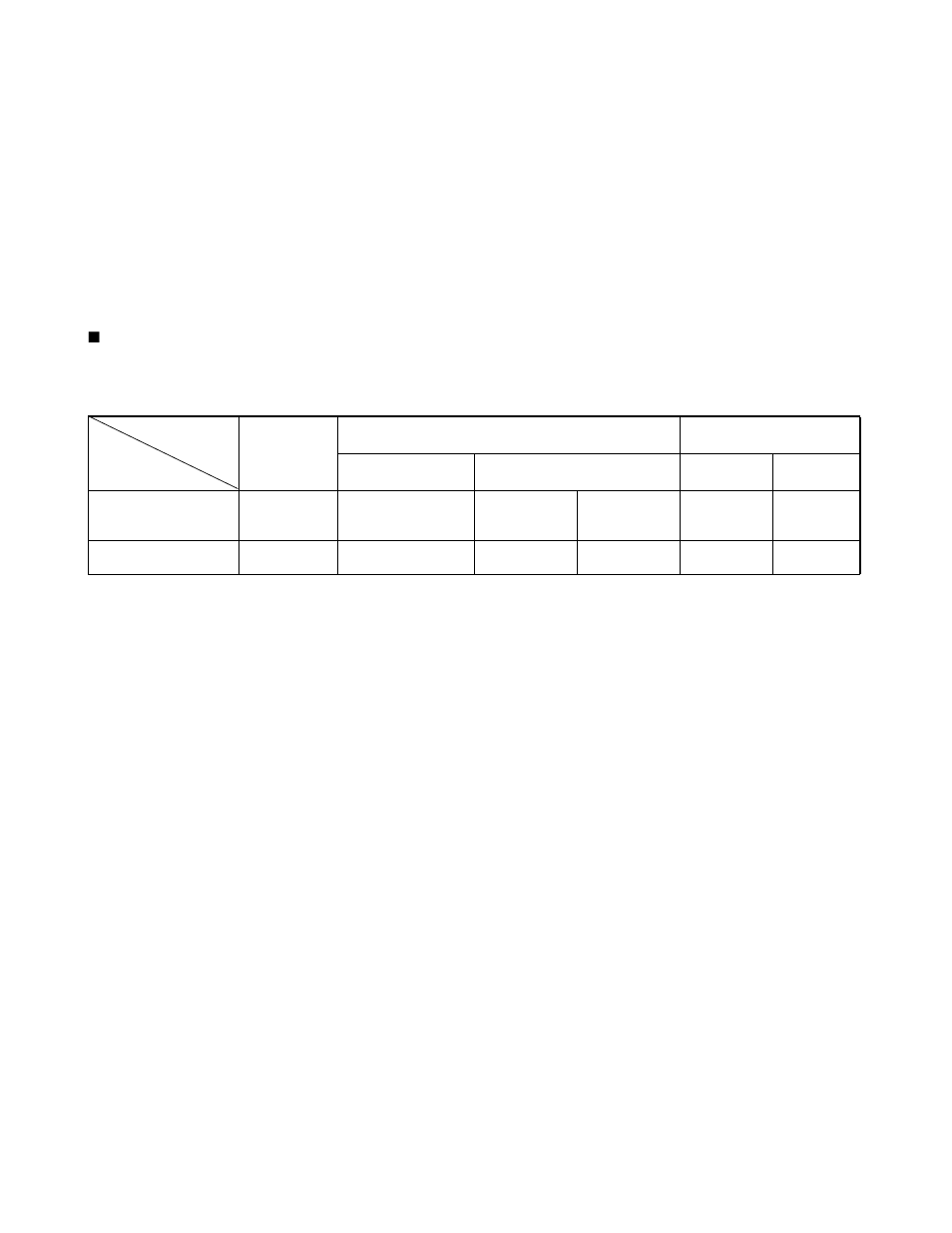 FUJITSU F2MC-8L F202RA User Manual | Page 200 / 436