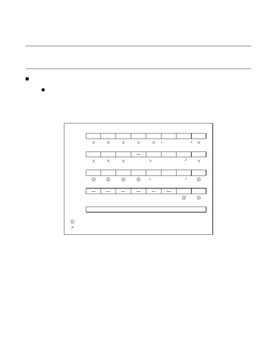 FUJITSU F2MC-8L F202RA User Manual | Page 201 / 436