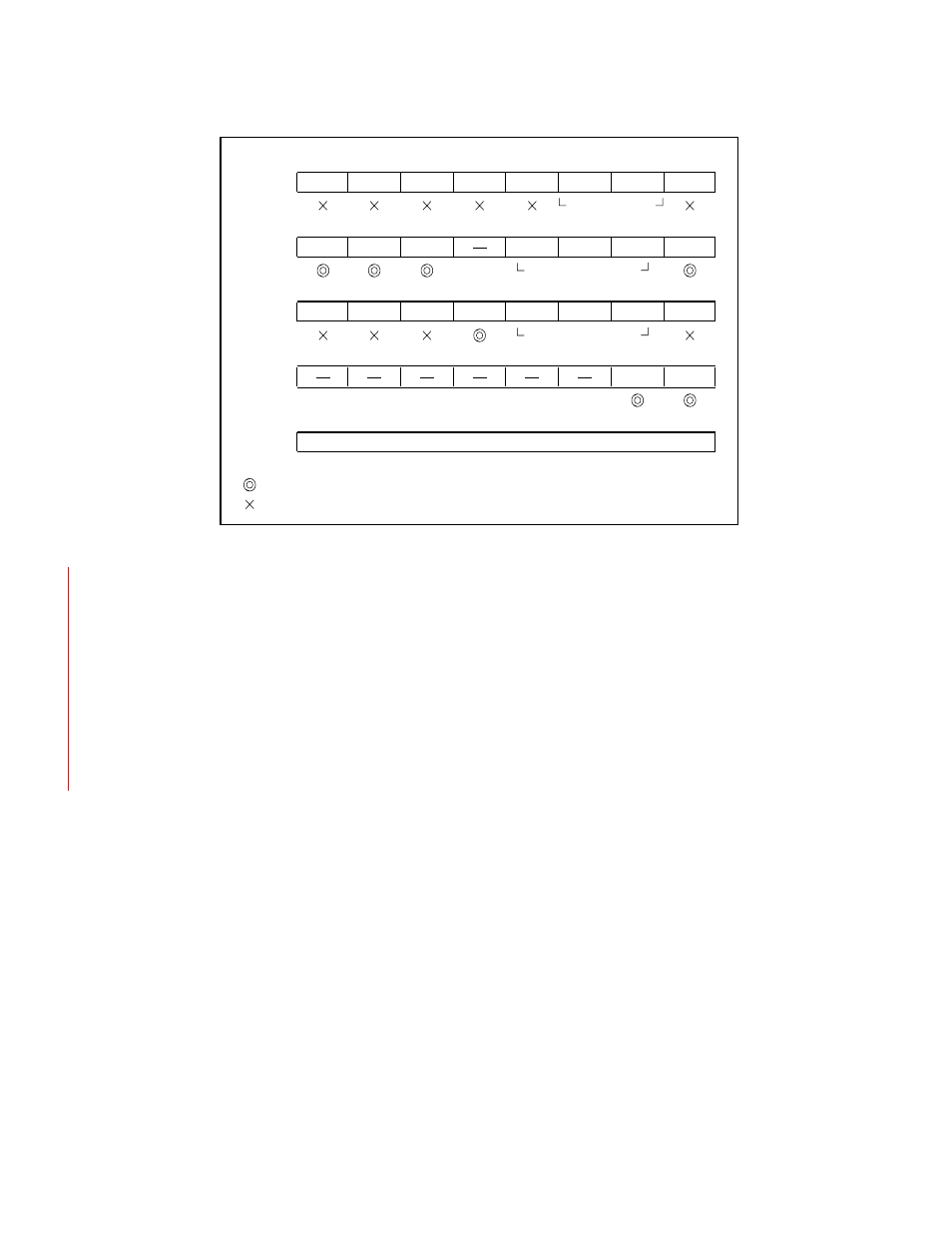 FUJITSU F2MC-8L F202RA User Manual | Page 202 / 436