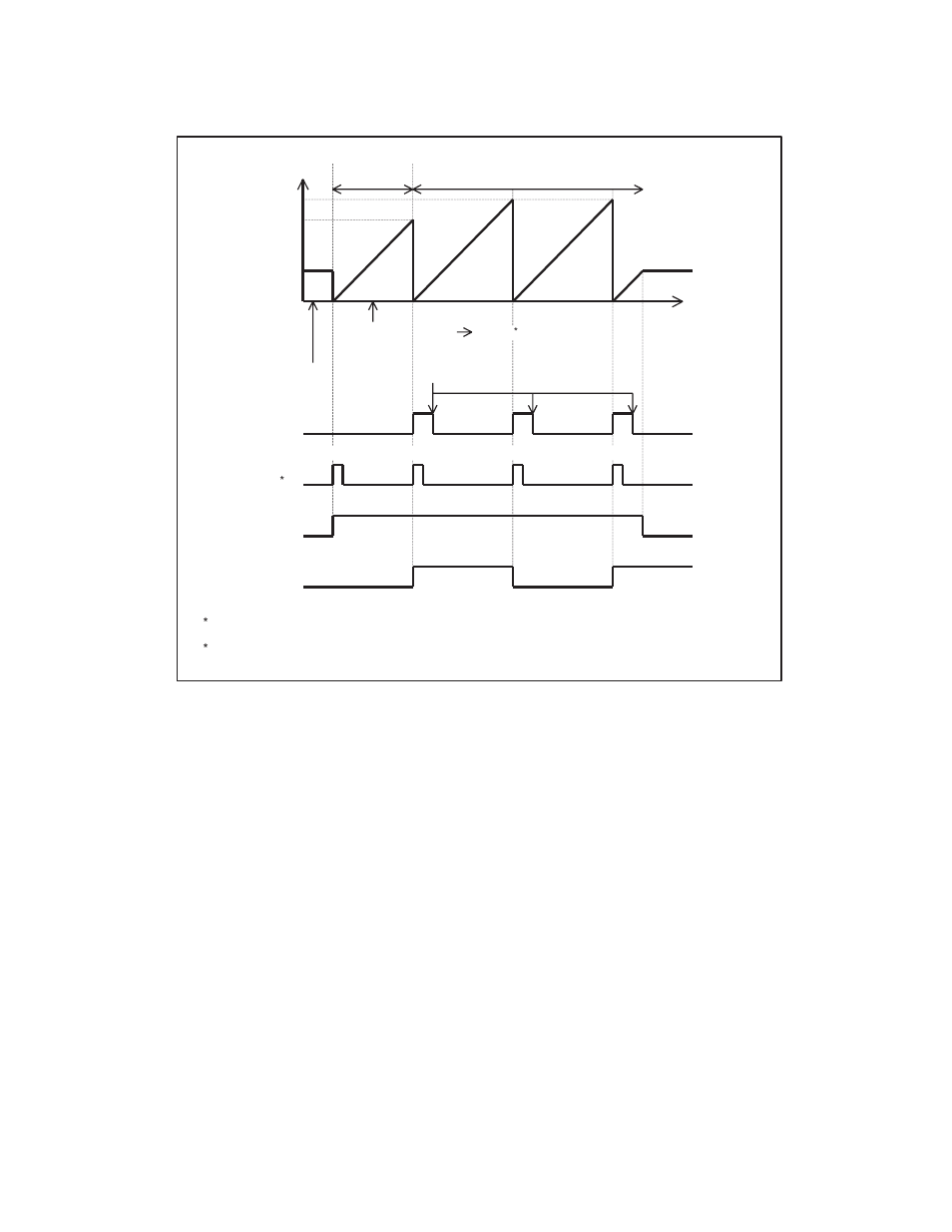 FUJITSU F2MC-8L F202RA User Manual | Page 203 / 436