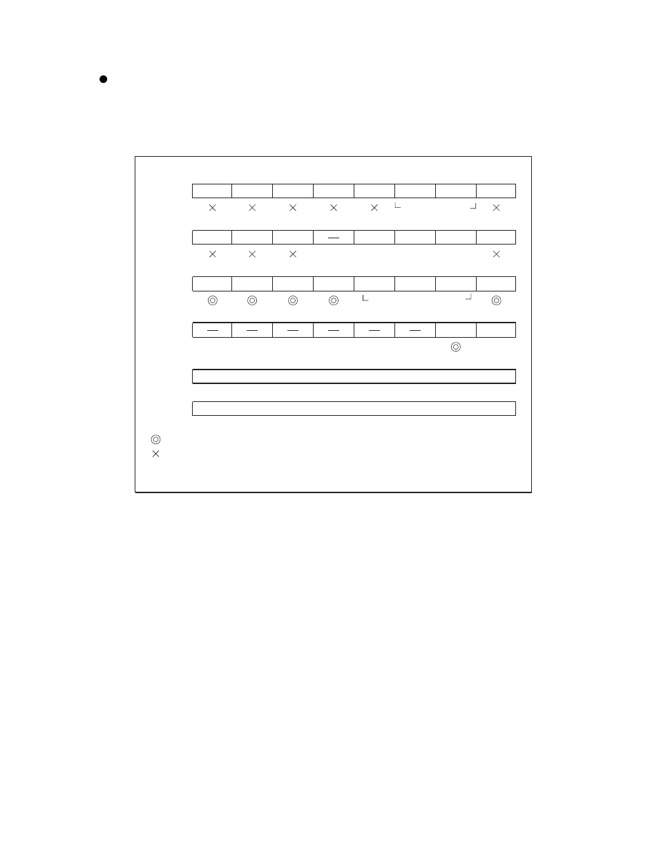 FUJITSU F2MC-8L F202RA User Manual | Page 204 / 436