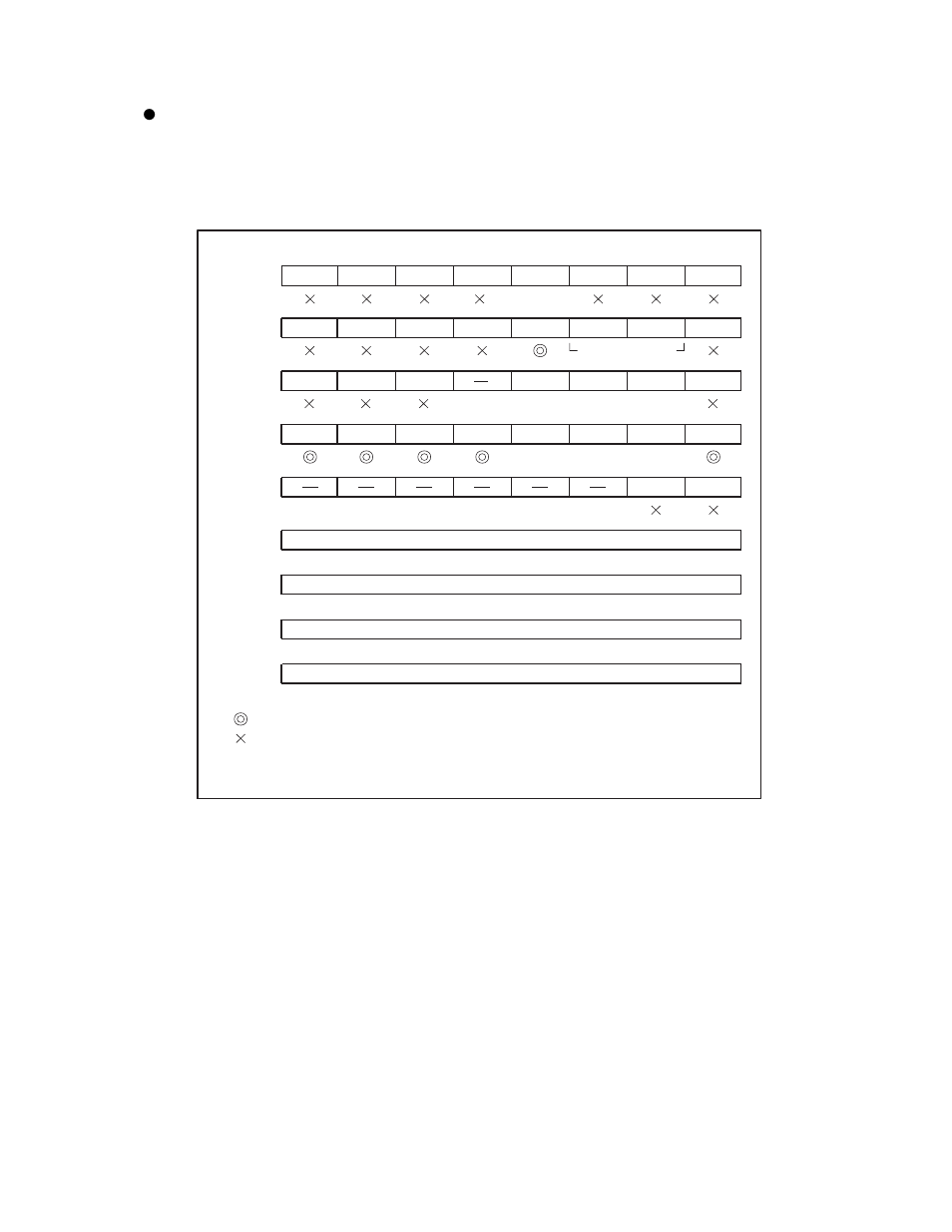 FUJITSU F2MC-8L F202RA User Manual | Page 207 / 436