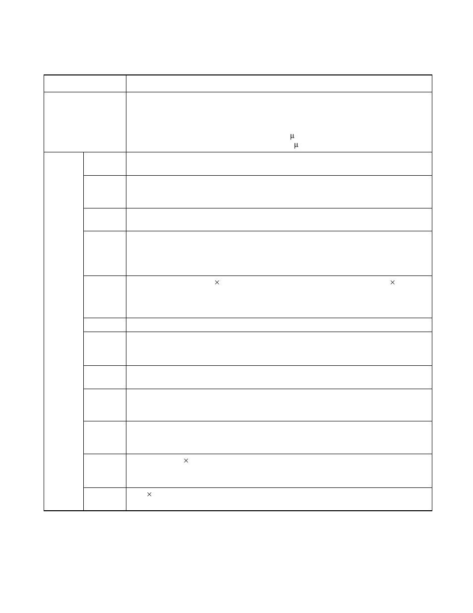 FUJITSU F2MC-8L F202RA User Manual | Page 21 / 436