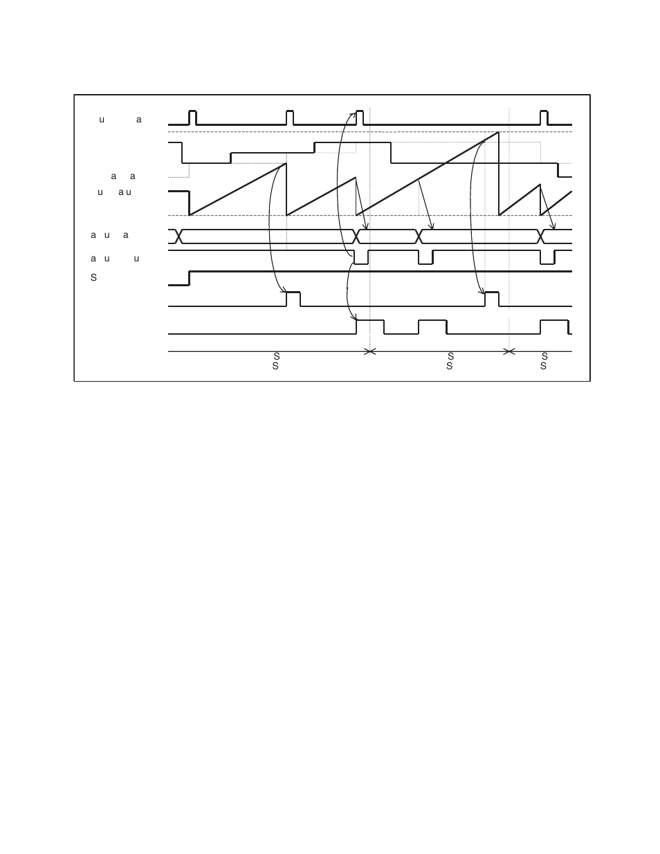 FUJITSU F2MC-8L F202RA User Manual | Page 211 / 436