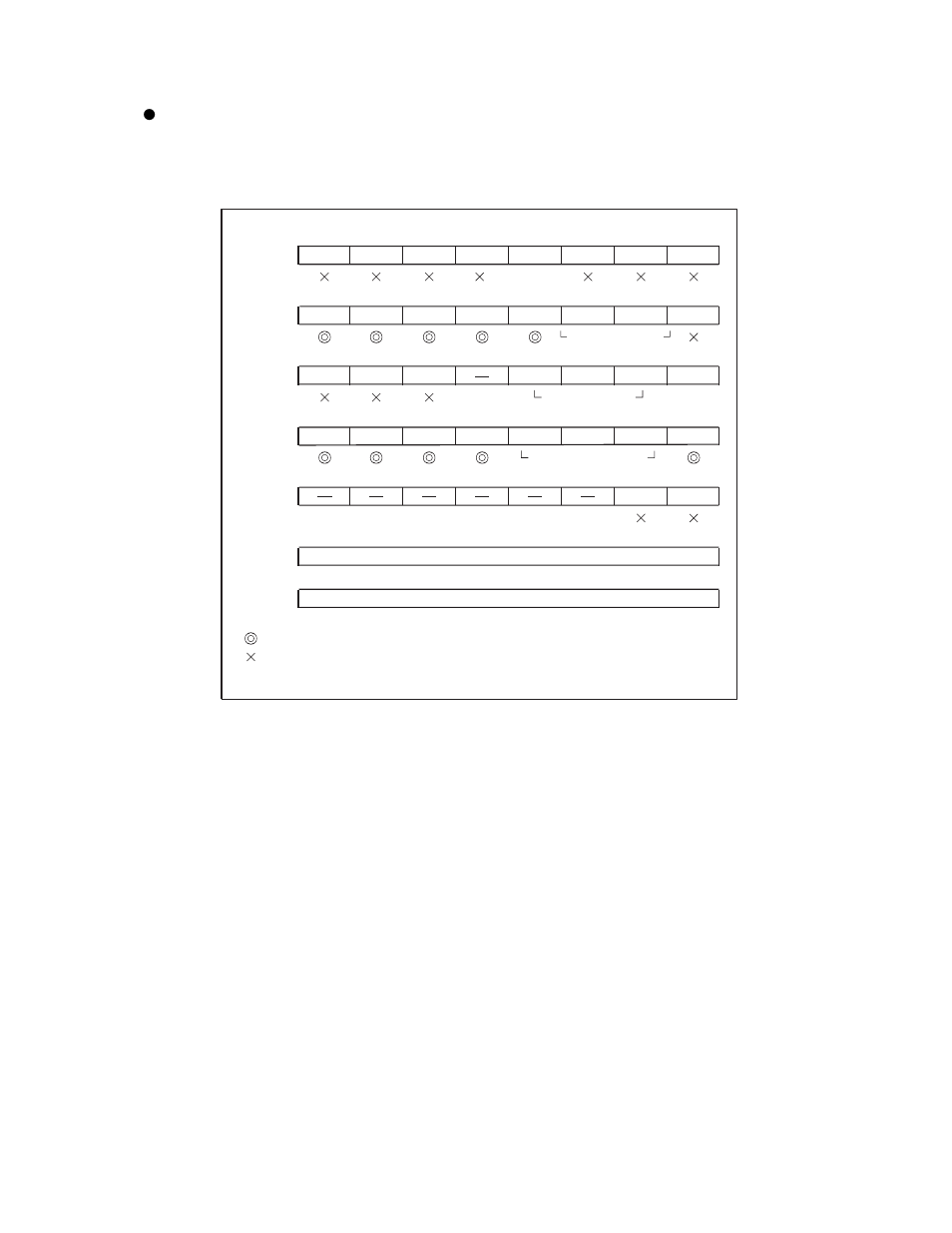 FUJITSU F2MC-8L F202RA User Manual | Page 212 / 436