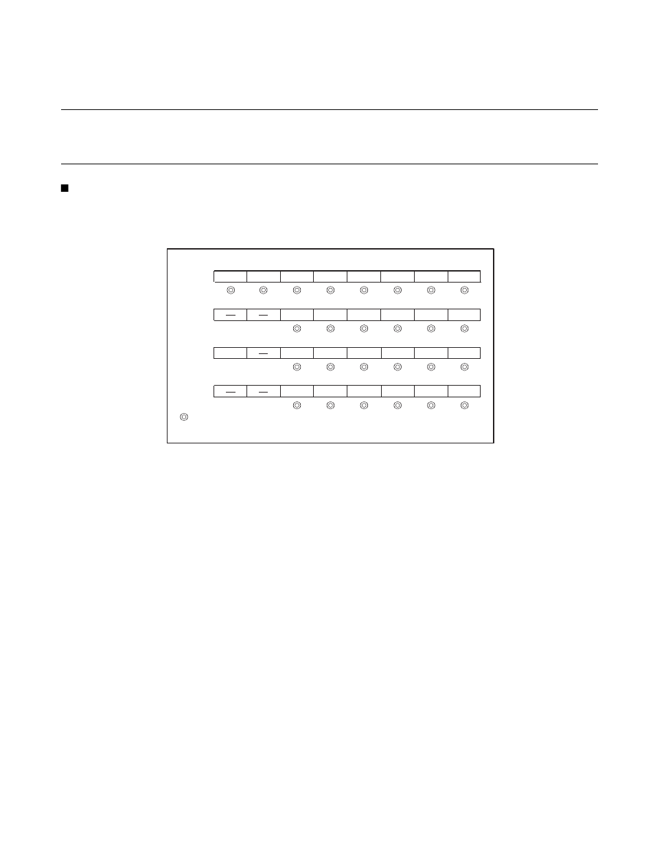 5 operations of 12-bit ppg timer functions, Operations of 12-bit ppg timer functions | FUJITSU F2MC-8L F202RA User Manual | Page 235 / 436