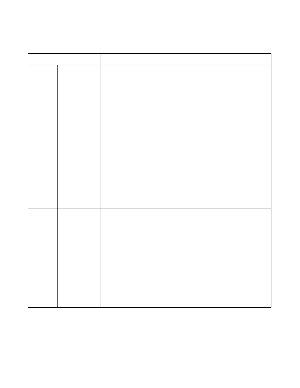 FUJITSU F2MC-8L F202RA User Manual | Page 249 / 436
