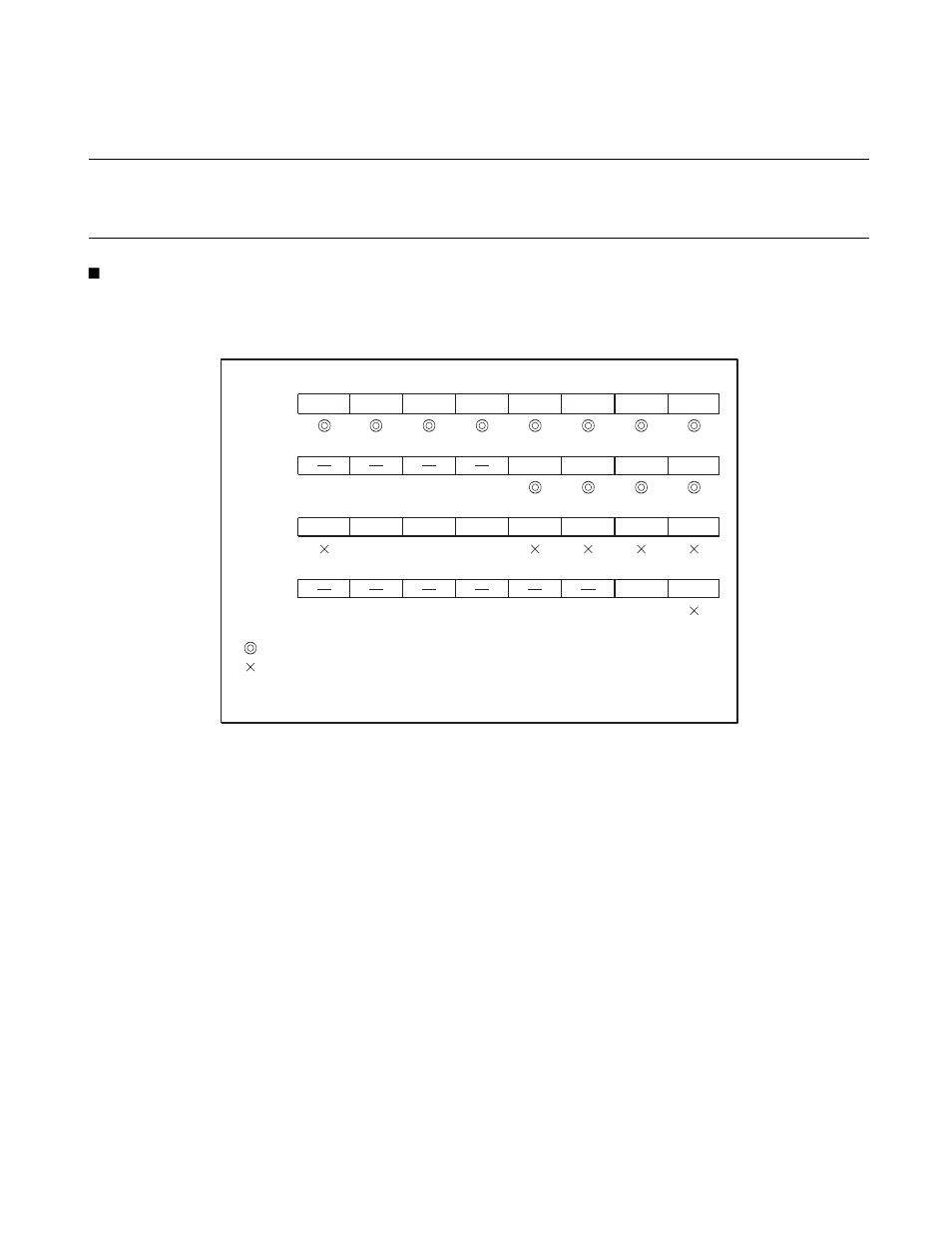 6 operations of external interrupt circuit 1, Operations of external interrupt circuit 1 | FUJITSU F2MC-8L F202RA User Manual | Page 255 / 436