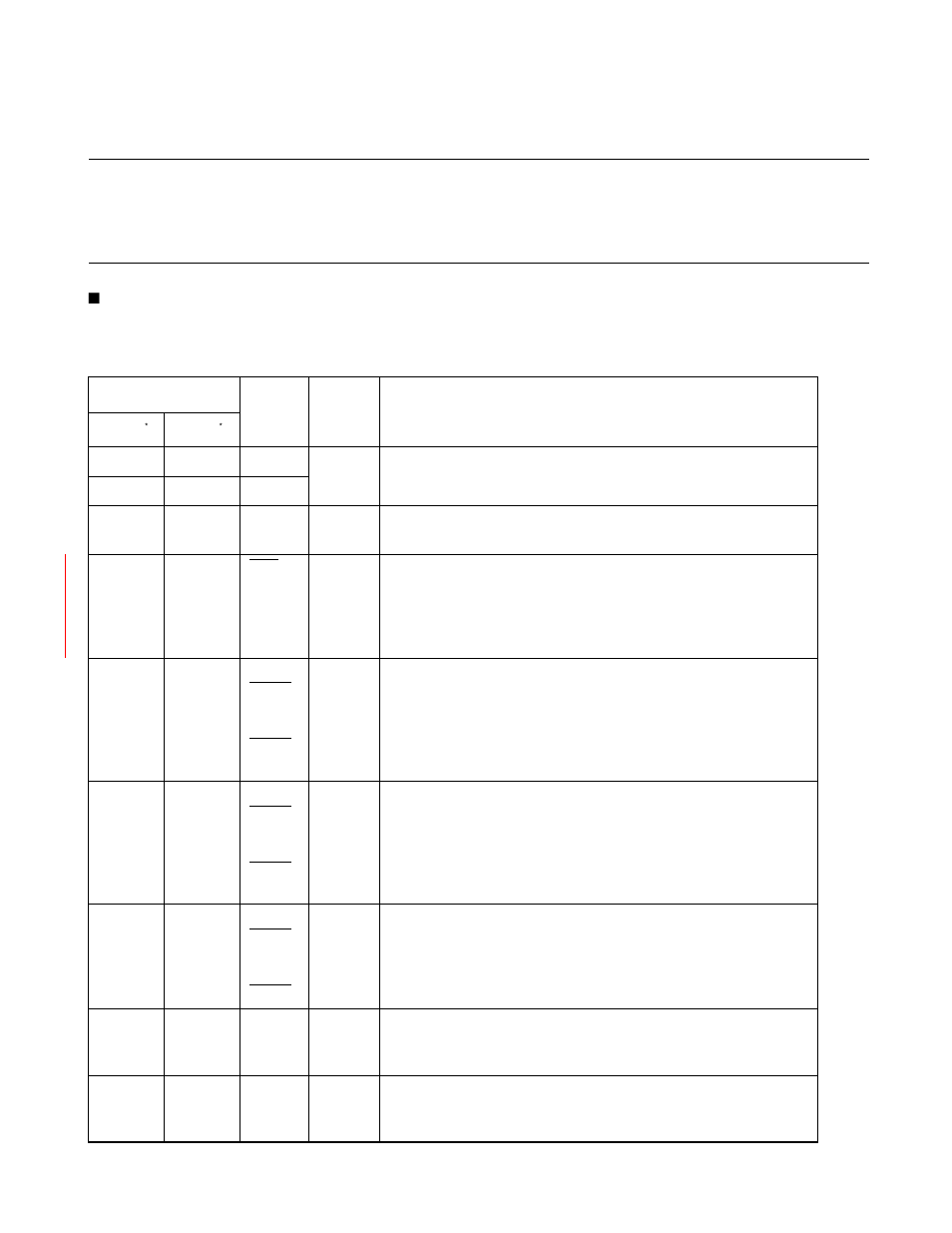 7 pin functions description, Pin functions description | FUJITSU F2MC-8L F202RA User Manual | Page 28 / 436