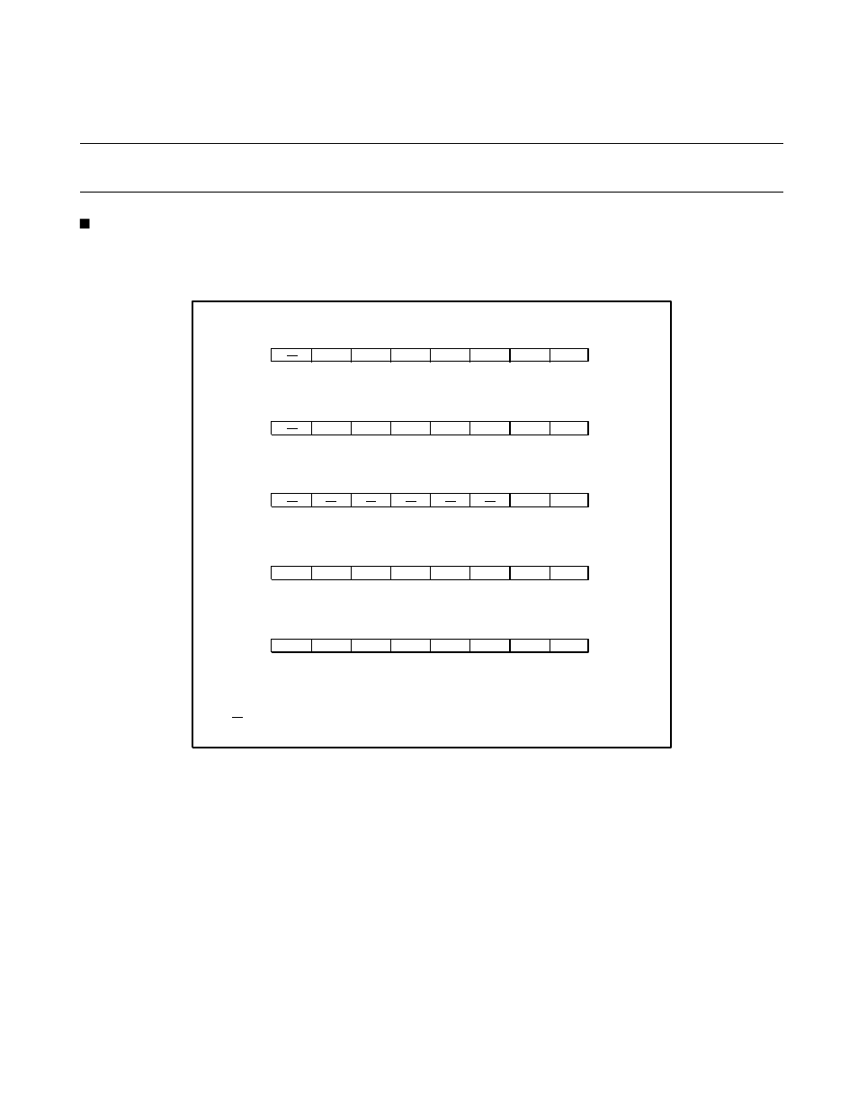 4 registers of a/d converter, Registers of a/d converter, Registers related to the a/d converter | FUJITSU F2MC-8L F202RA User Manual | Page 281 / 436