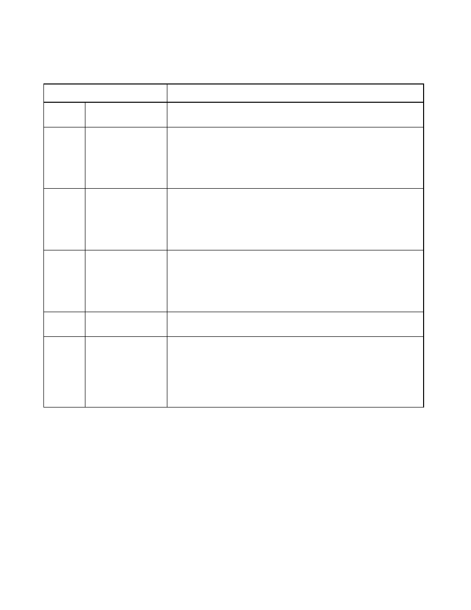 FUJITSU F2MC-8L F202RA User Manual | Page 283 / 436