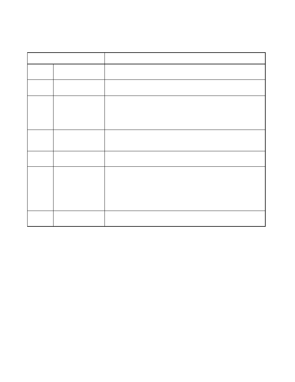 FUJITSU F2MC-8L F202RA User Manual | Page 285 / 436