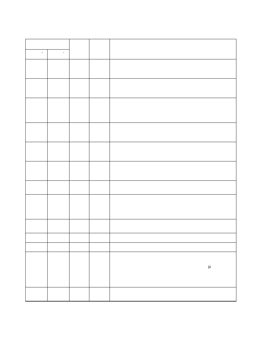 FUJITSU F2MC-8L F202RA User Manual | Page 29 / 436