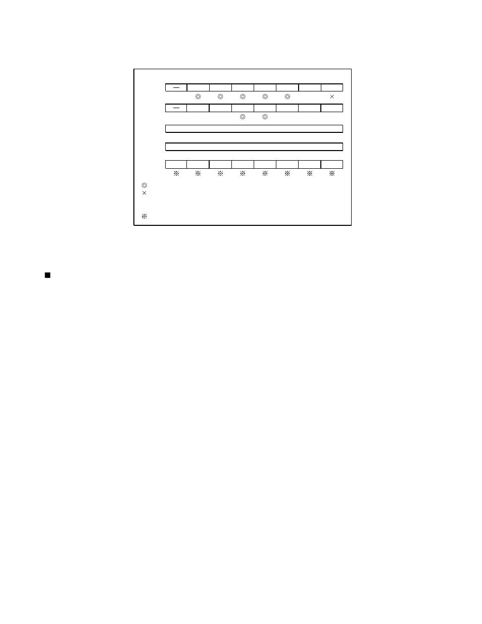 Operations of a/d conversion functions | FUJITSU F2MC-8L F202RA User Manual | Page 290 / 436