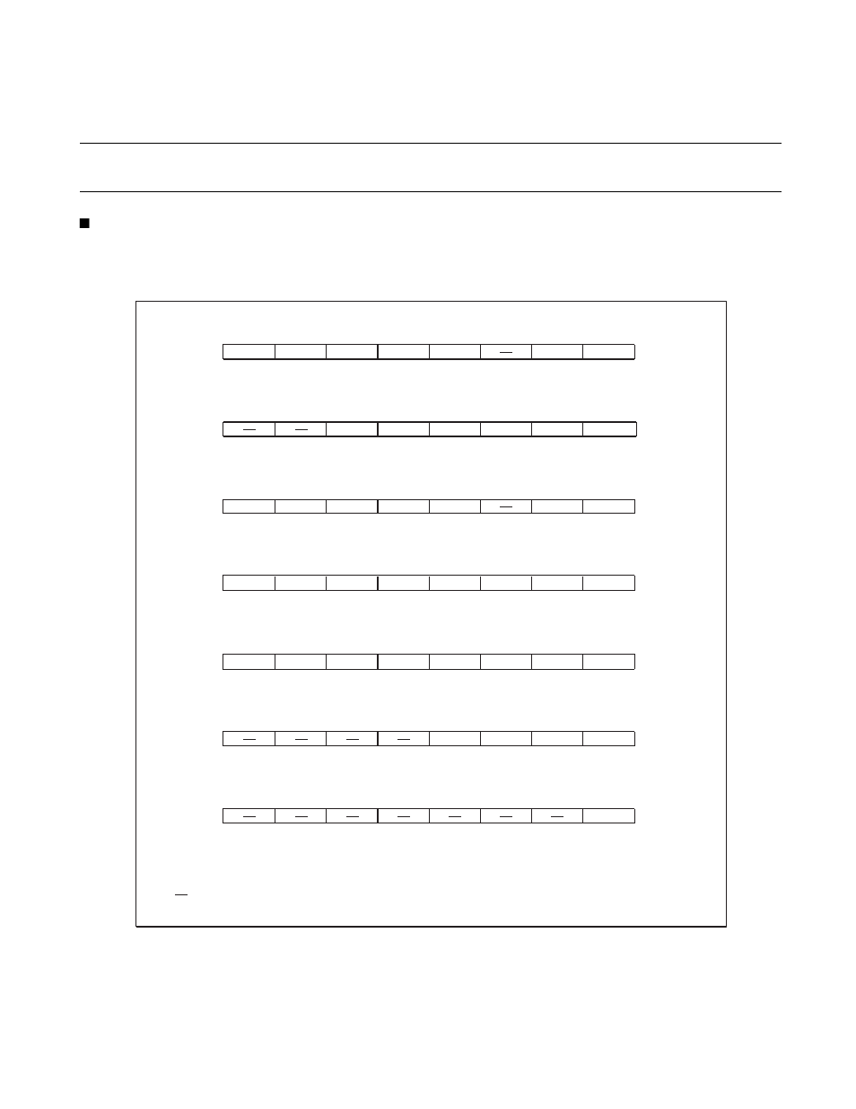4 registers of uart, Registers of uart, Figure 13.4-1 sho ws the uart-relating registers | Uart-relating registers | FUJITSU F2MC-8L F202RA User Manual | Page 305 / 436