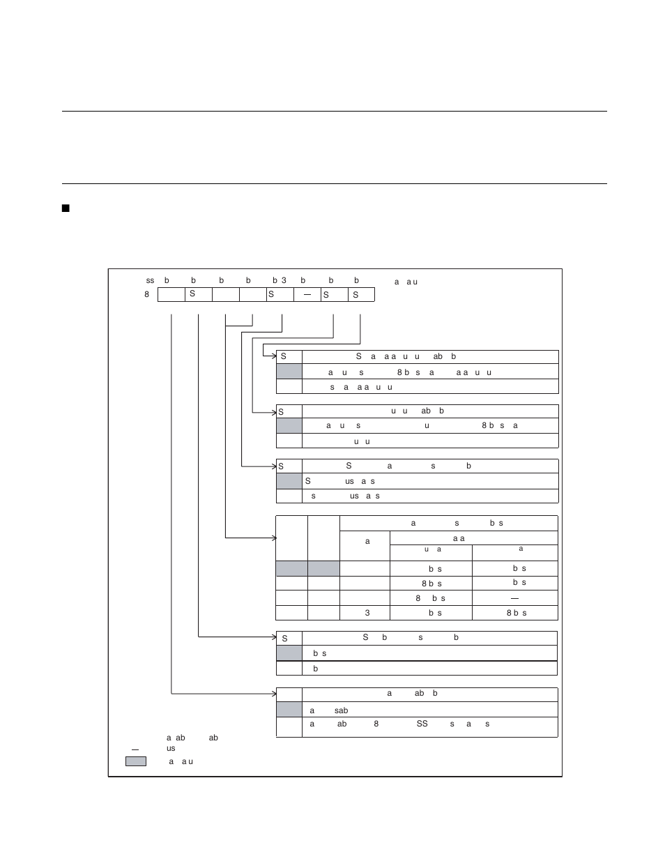 1 serial mode control register (smc), Serial mode control register (smc) | FUJITSU F2MC-8L F202RA User Manual | Page 306 / 436