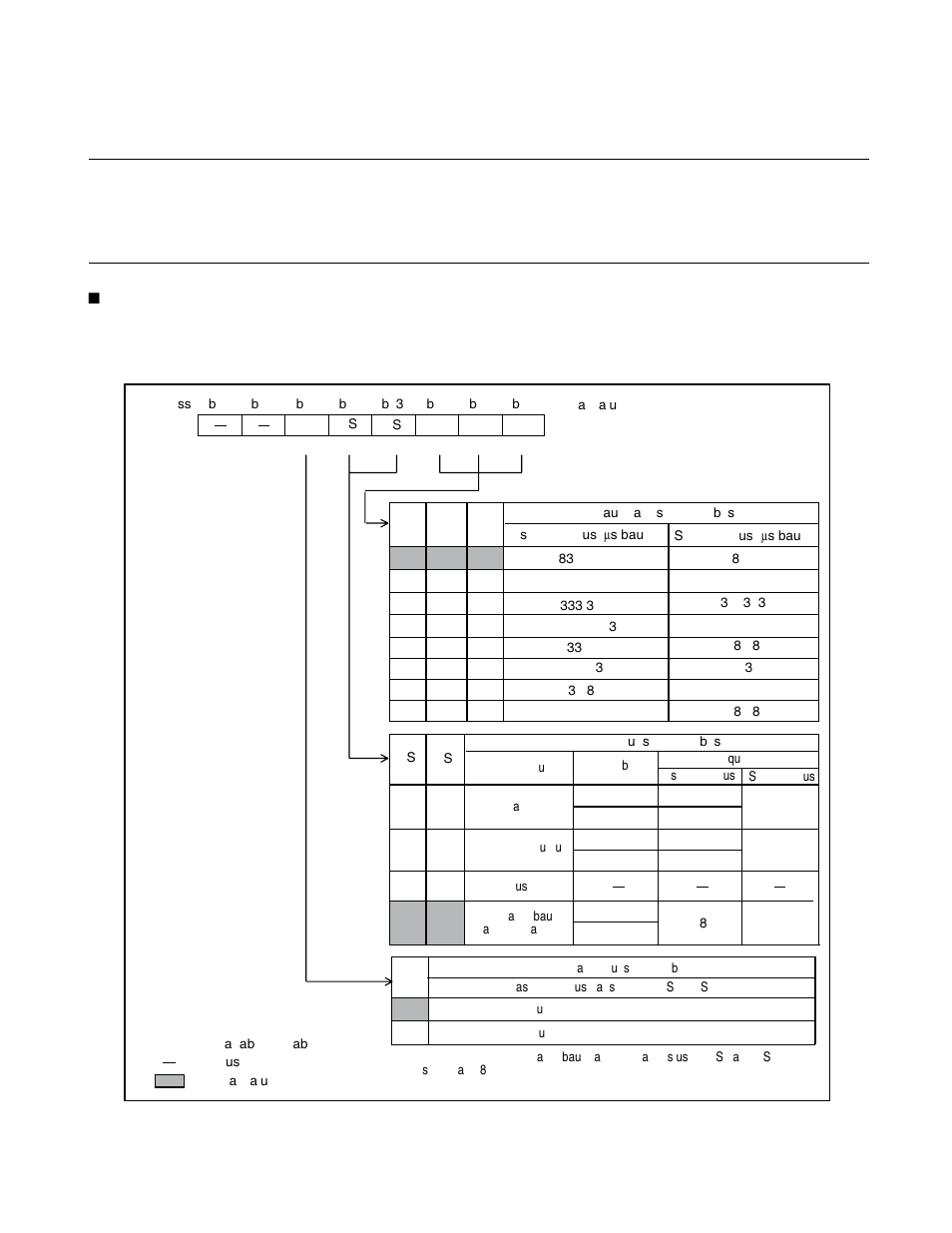 2 serial rate control register (src), Serial rate control register (src) | FUJITSU F2MC-8L F202RA User Manual | Page 308 / 436