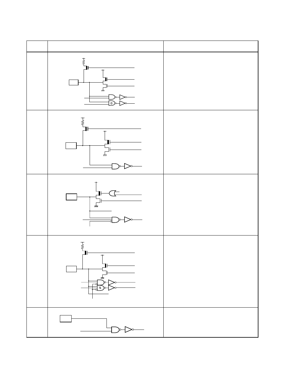 FUJITSU F2MC-8L F202RA User Manual | Page 31 / 436