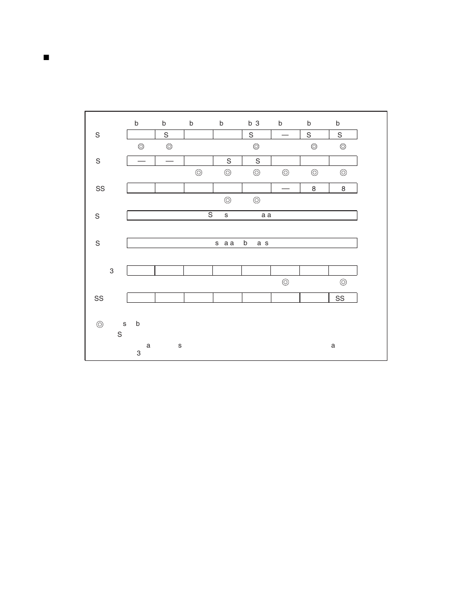 FUJITSU F2MC-8L F202RA User Manual | Page 321 / 436