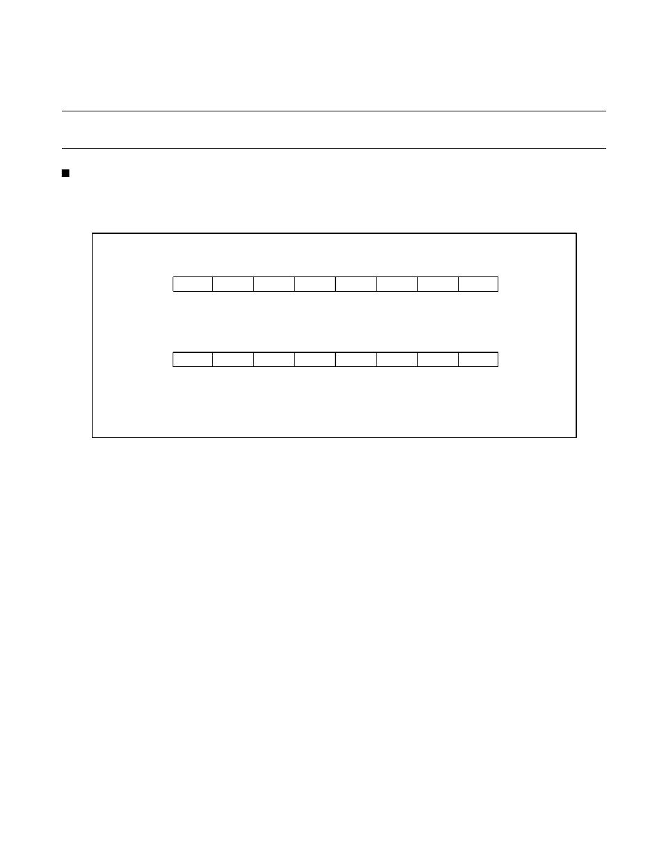 4 registers of 8-bit serial i/o, Registers of 8-bit serial i/o | FUJITSU F2MC-8L F202RA User Manual | Page 335 / 436