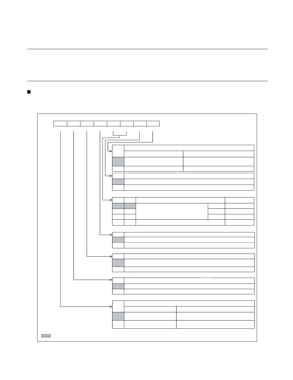 1 serial mode register (smr), Serial mode register (smr), Figure 14.4-2 serial mode register (smr) | FUJITSU F2MC-8L F202RA User Manual | Page 336 / 436