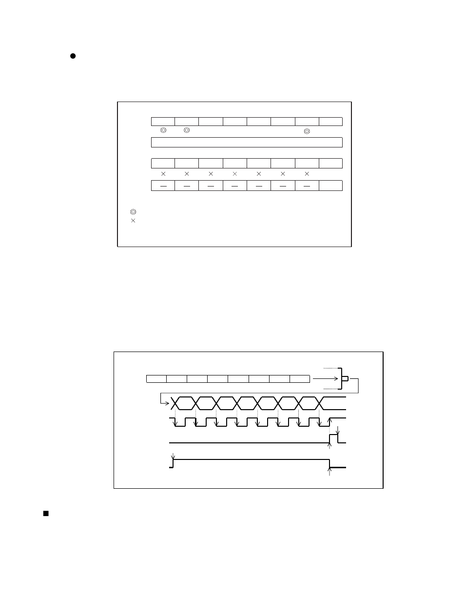 Operation at serial output completion | FUJITSU F2MC-8L F202RA User Manual | Page 342 / 436