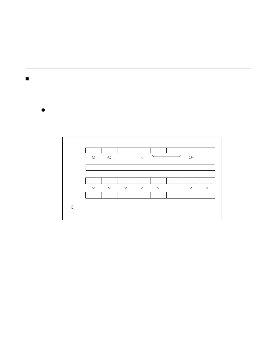 7 operations of serial input functions, Operations of serial input functions, Serial input operation | FUJITSU F2MC-8L F202RA User Manual | Page 343 / 436