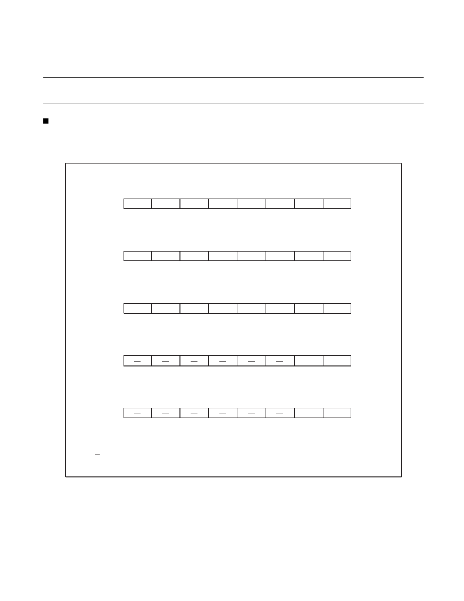 3 registers of the wild register function, Registers of the wild register function, Registers related to the wild register function | FUJITSU F2MC-8L F202RA User Manual | Page 366 / 436