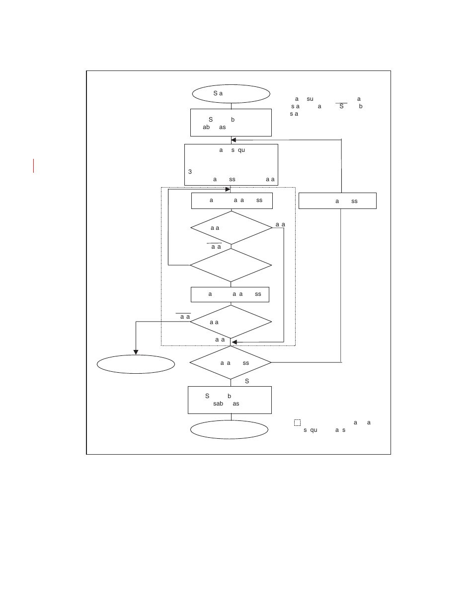 Figure 17.5-1 sho, Figure 17.5-1 i | FUJITSU F2MC-8L F202RA User Manual | Page 386 / 436