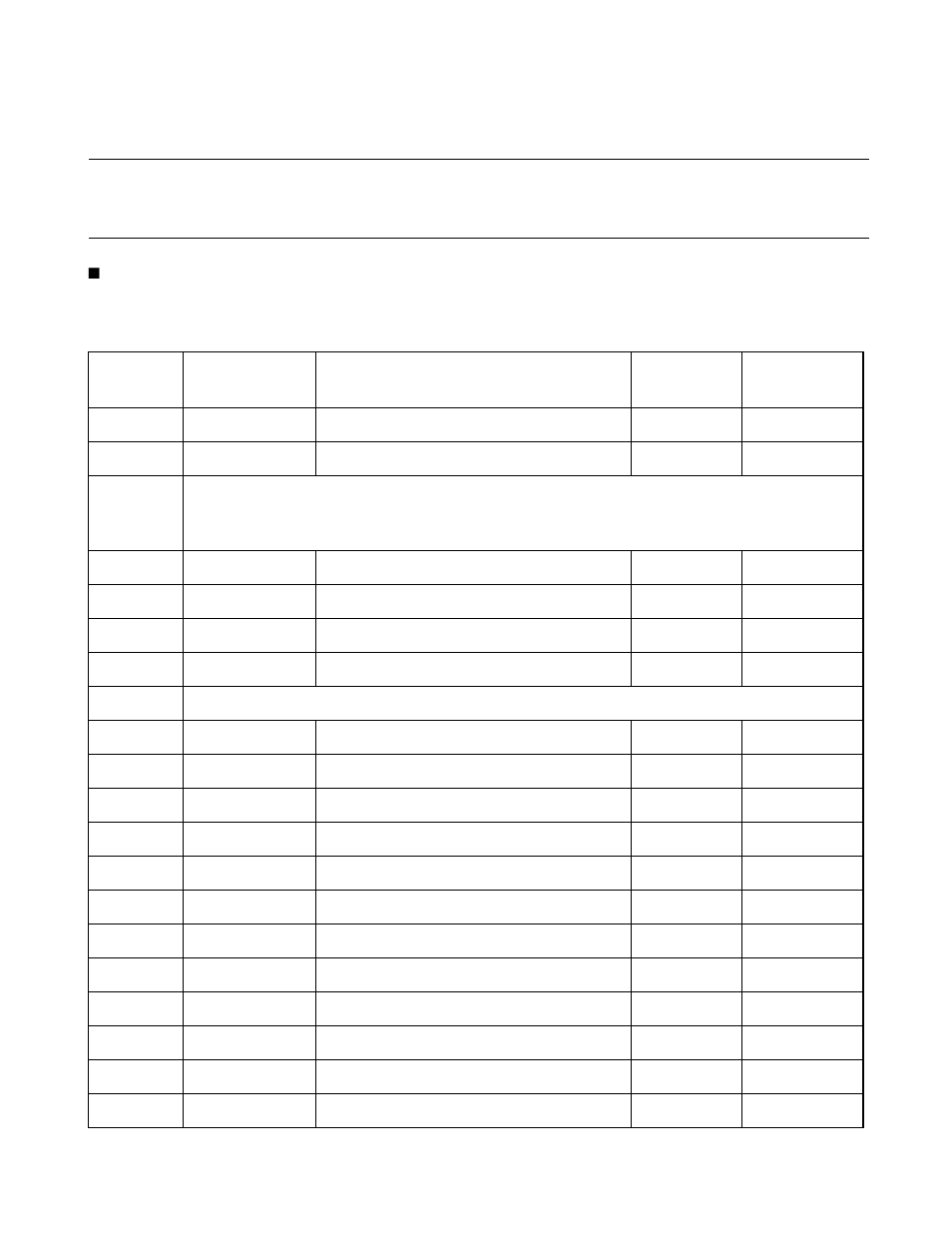 Appendix a i/o map | FUJITSU F2MC-8L F202RA User Manual | Page 392 / 436