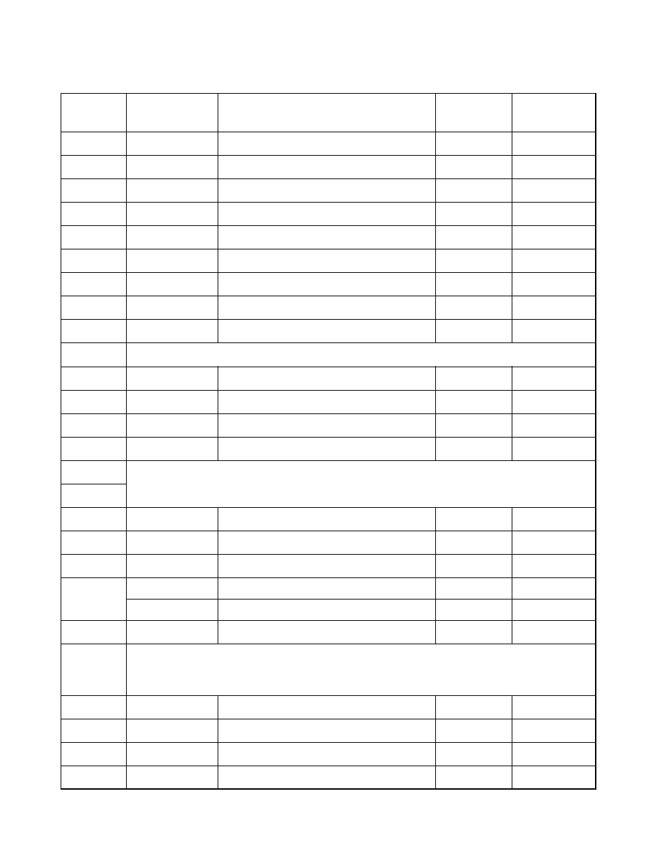 FUJITSU F2MC-8L F202RA User Manual | Page 393 / 436