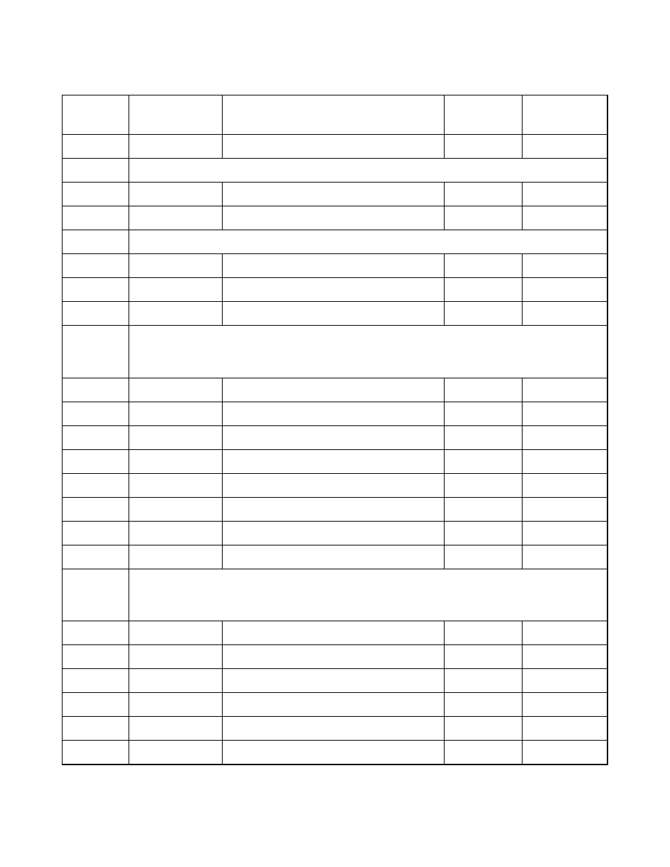 FUJITSU F2MC-8L F202RA User Manual | Page 394 / 436