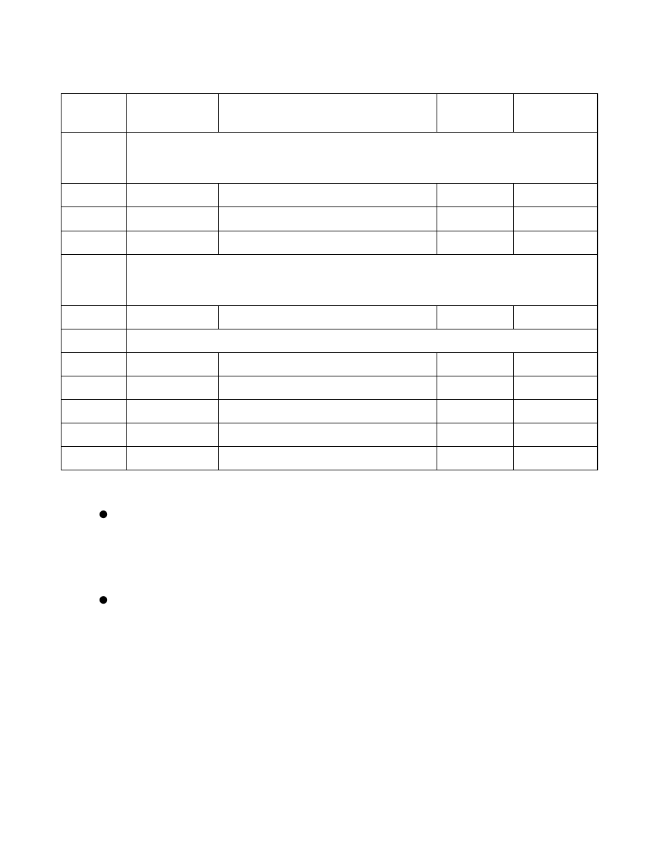 FUJITSU F2MC-8L F202RA User Manual | Page 395 / 436