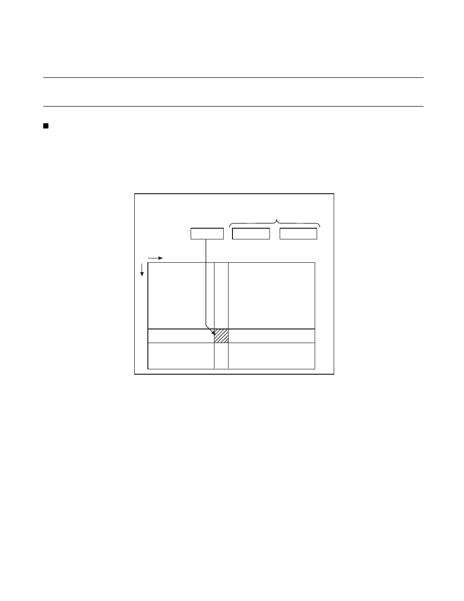 Appendix b overview of the instructions | FUJITSU F2MC-8L F202RA User Manual | Page 396 / 436