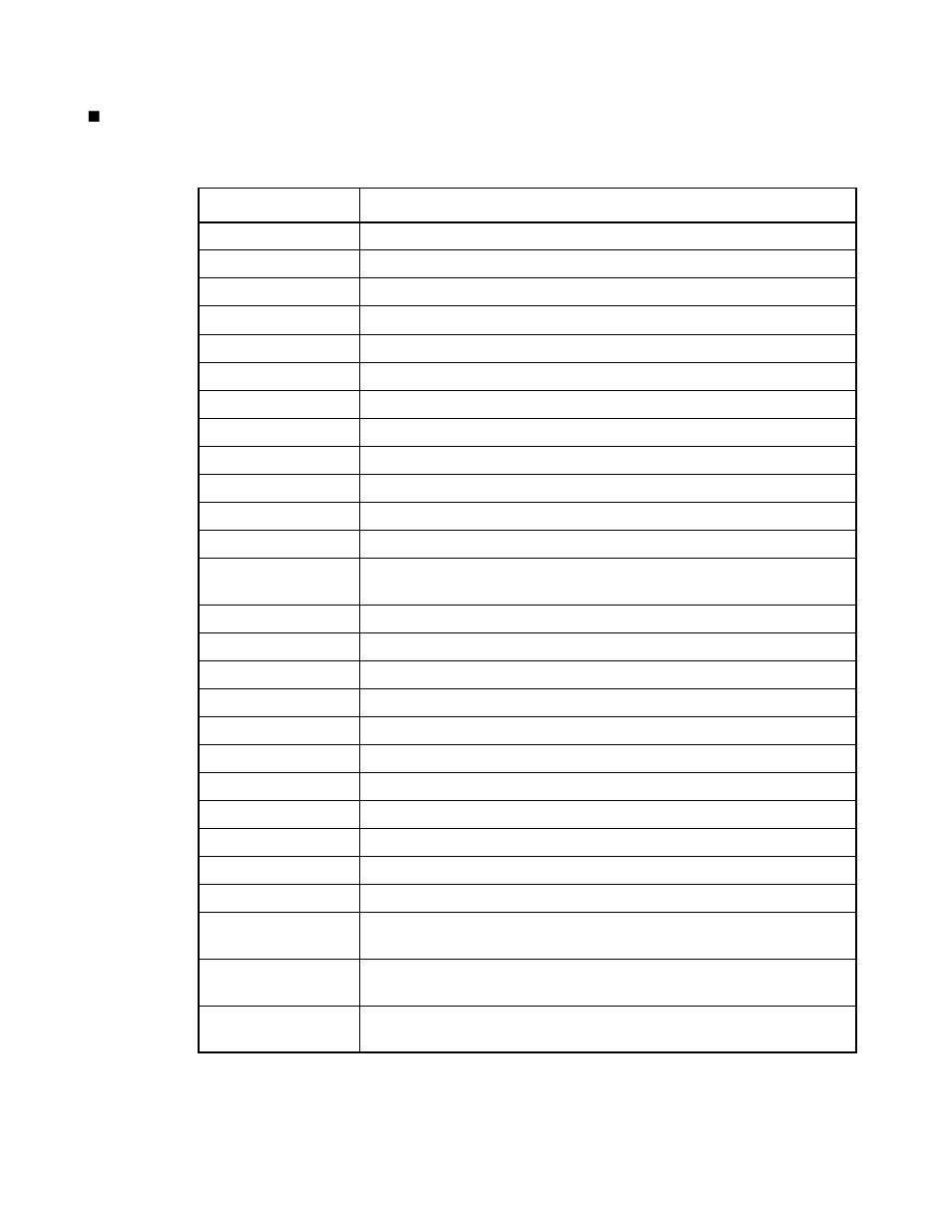 FUJITSU F2MC-8L F202RA User Manual | Page 397 / 436