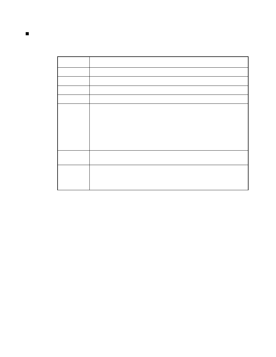 FUJITSU F2MC-8L F202RA User Manual | Page 398 / 436