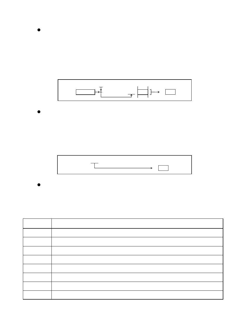 FUJITSU F2MC-8L F202RA User Manual | Page 401 / 436