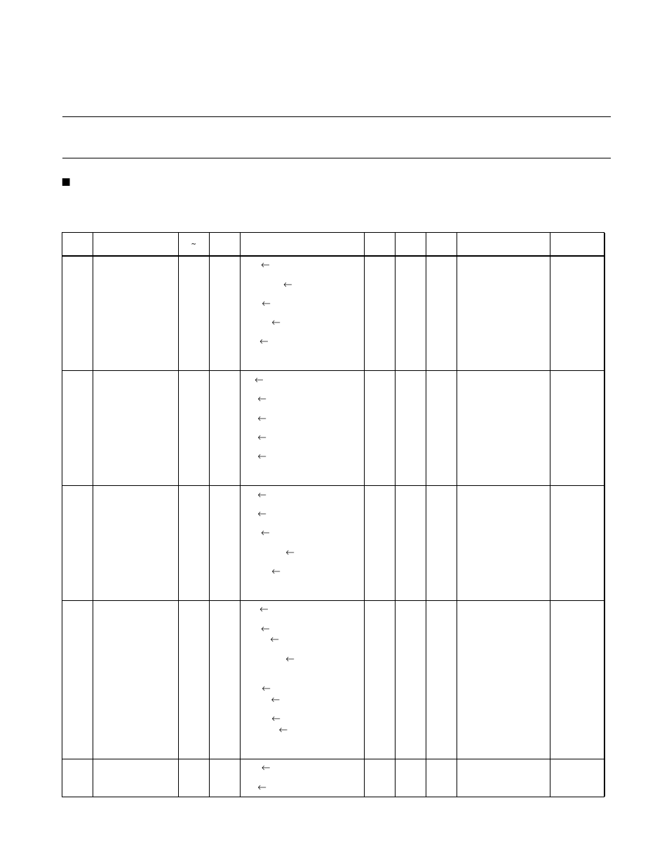 B.4 f2mc-8l instructions list, Mc-8l instructions list, B.4 f | Mc-8l, Transfer instructions | FUJITSU F2MC-8L F202RA User Manual | Page 408 / 436