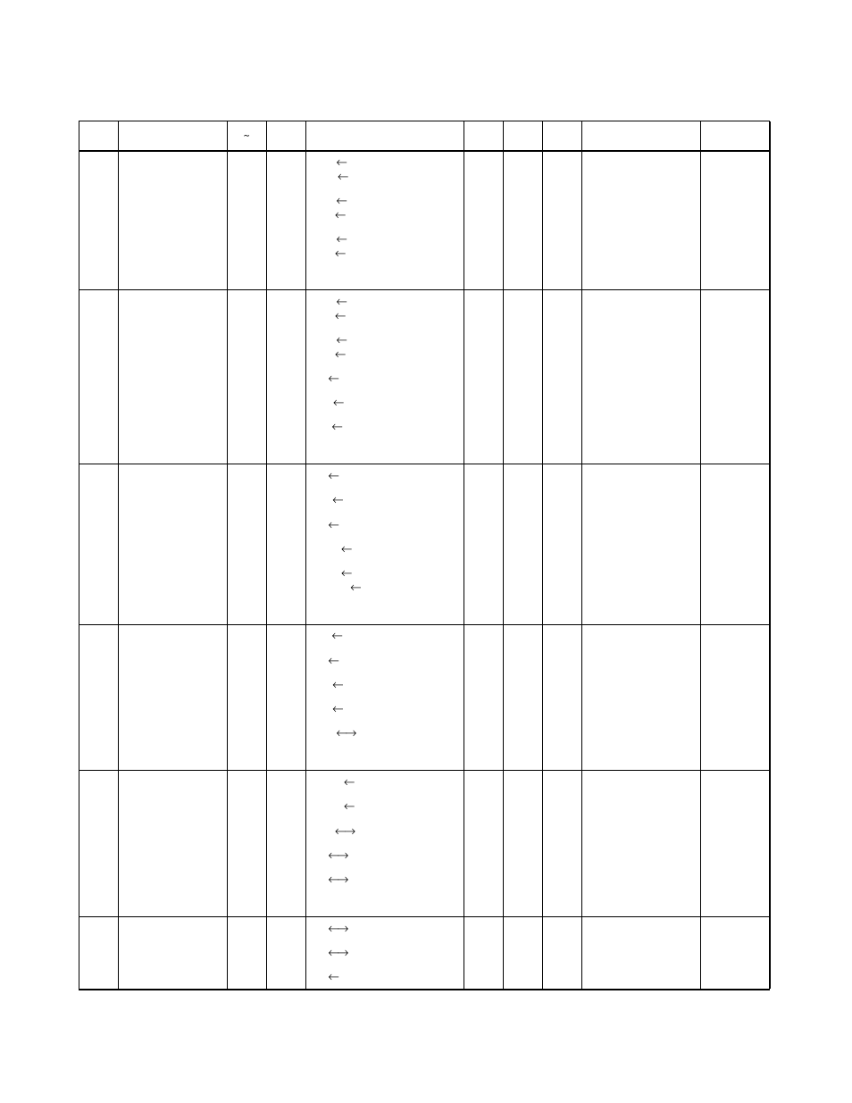 FUJITSU F2MC-8L F202RA User Manual | Page 409 / 436