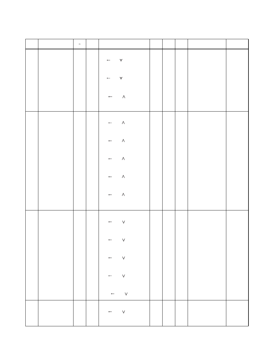 FUJITSU F2MC-8L F202RA User Manual | Page 412 / 436