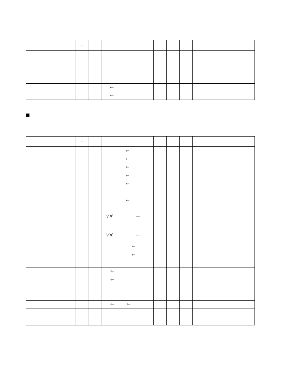 Branch instructions | FUJITSU F2MC-8L F202RA User Manual | Page 413 / 436